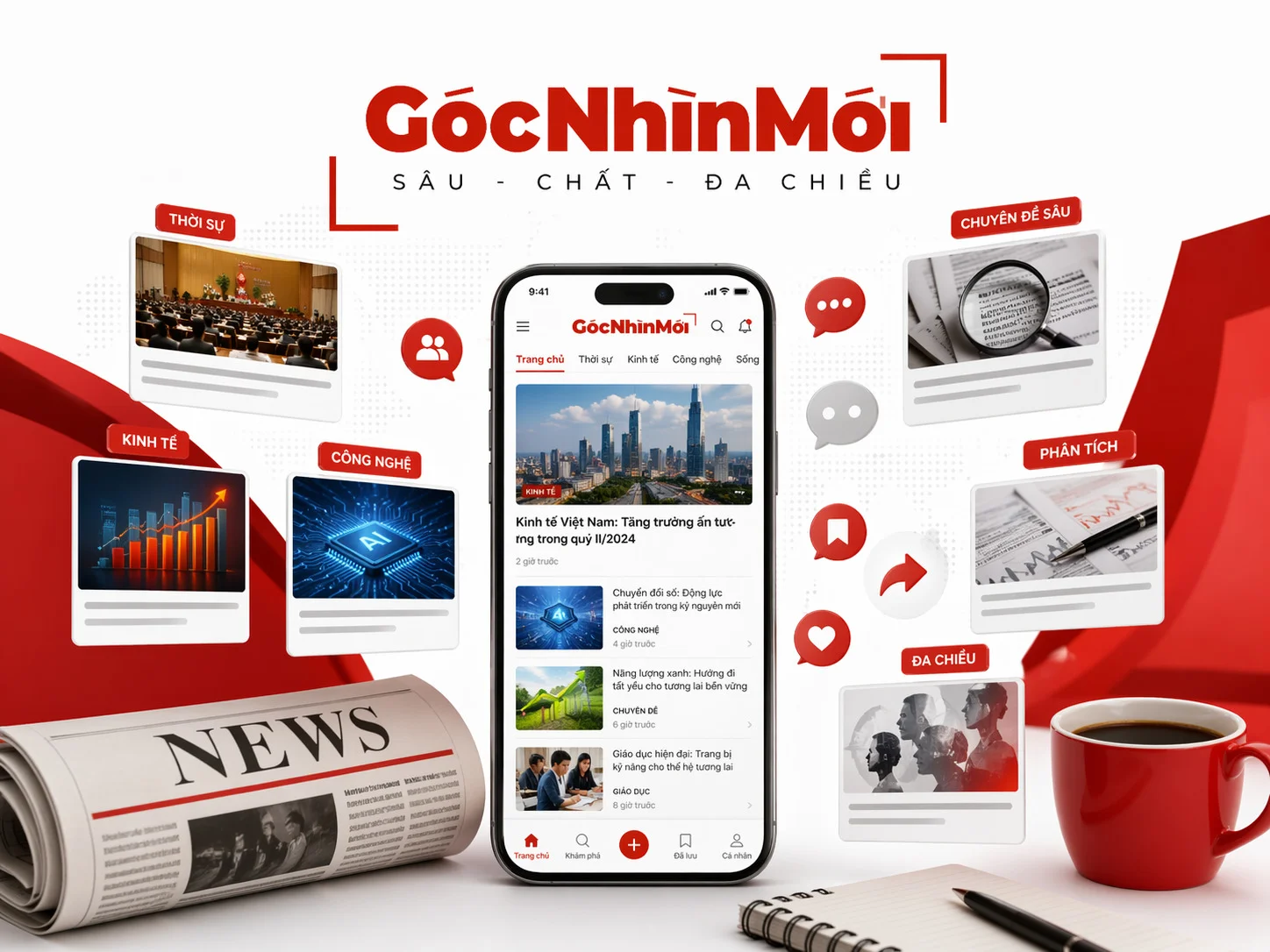 Brand Identity