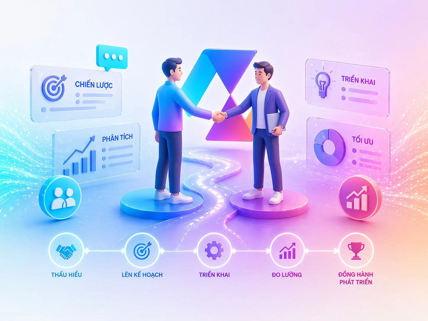 Tư vấn truyền thông